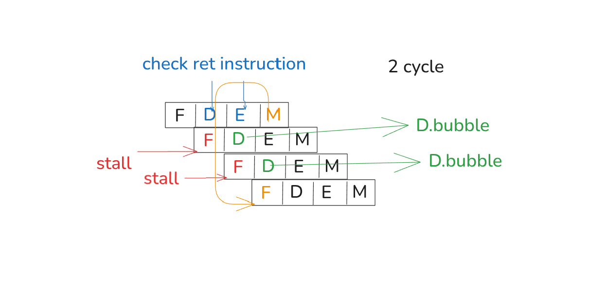 Pasted image 20251121165600.png